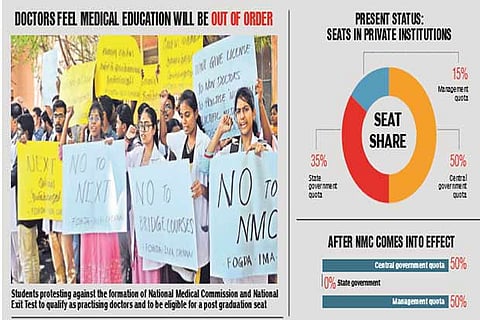 Will new medical commission degrade education?