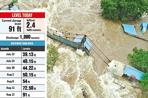 Water flowing above a portion of the hanging bridge in Hogenakkal on Monday