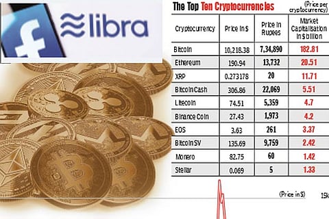 Cryptos thrive as they gain global currency