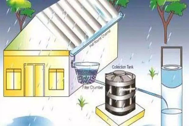 RDMA issues notice to build RWH in a month