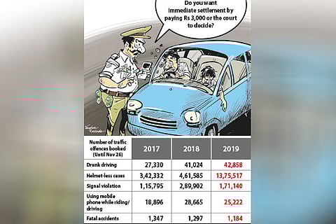 Drunk drivers get away with bribes as cops overlook breathalyser readings