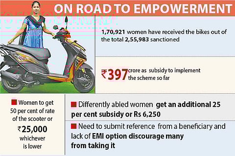Amma scooter subsidy scheme revs up, but loopholes remain