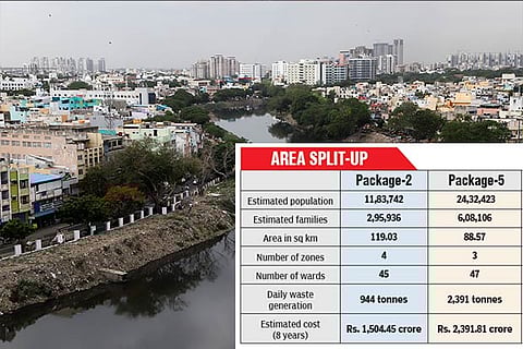 Conservancy work: Indo-Spanish JV to be paid based on performance