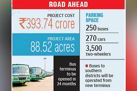 Kilambakkam bus terminus awaits NMA nod