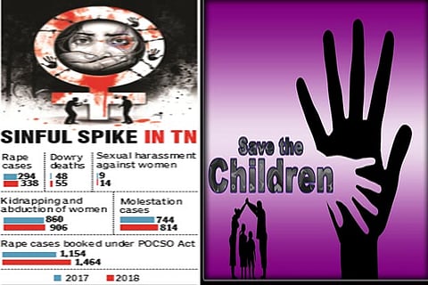 Govt says fewer crimes against women but its data shows rise in cases