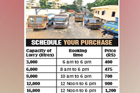 New prepaid system to assure supply within 48 hrs