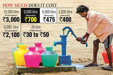 Pay middlemen or stay parched, unwritten law in city for residents