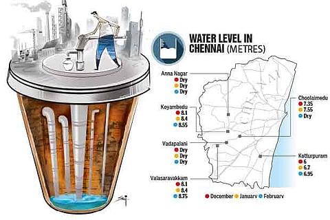 Subsurface water flowing into sea can parch coastal areas: Researcher