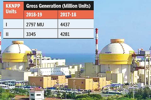 Koodankulam unit I resumes after 6 months