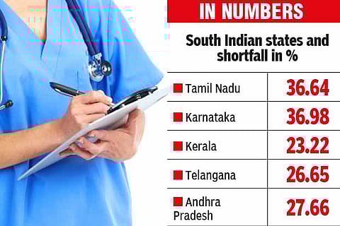 TN stands second in south for being understaffed in rural health care: Study