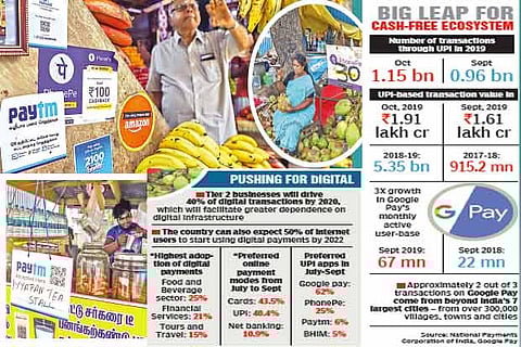 City retailers reshape payment landscape by going cashless