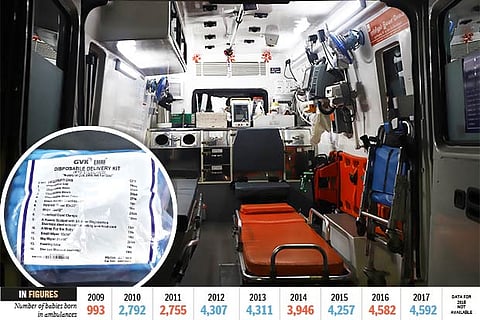 Photo: Manivasagan N