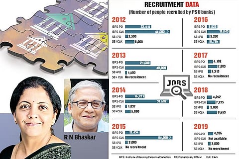 The Big Bank Merger Muddle