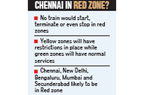 Railway meet hints at Centre’s plan of red, green and yellow zones post April 14
