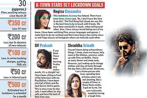 Freeze-Frame: :Screens go dark, Kollywood heads for massive loss