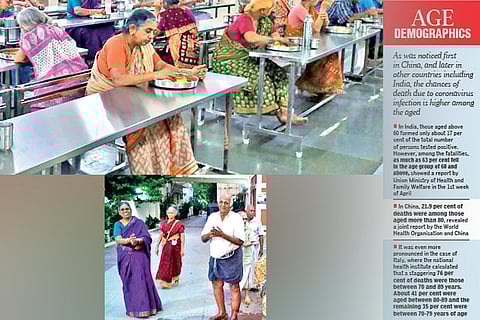 Residents of Anandam, home for senior citizens at Red Hills (Top left)