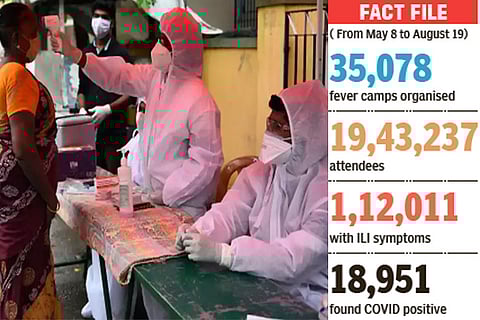 Cases stabilise but Corpn to continue holding fever camps