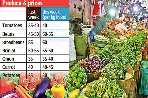 Supply issues may send up veg prices