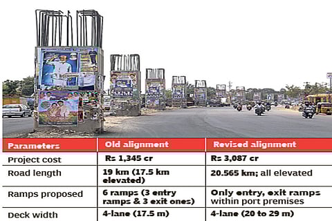 Regular traffic to be barred from Port-Maduravoyal elevated road