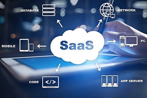 Indian SaaS firms may clock USD 20bn in revenue by 2022: Report