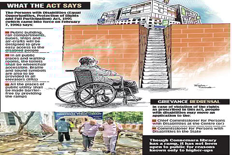 Govt has to walk the talk to make the city differently abled friendly