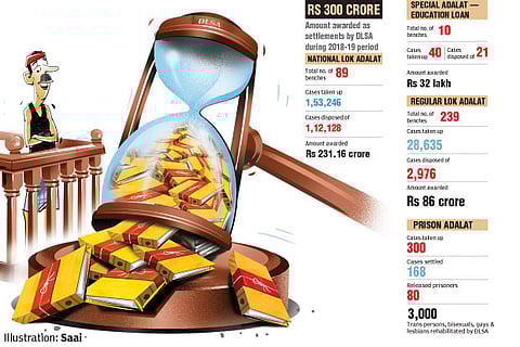 DLSA proves a beacon of hope for women, children and LGBTs