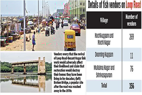 Fear haunts fisherfolk over Loop Road revival