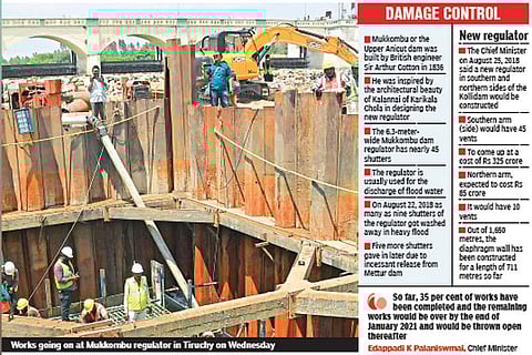 CM thanks ‘farmer-allergic’ Stalin for publicity