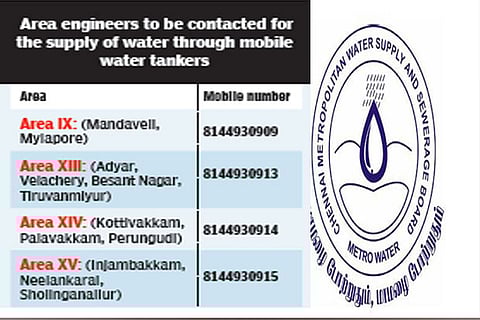 Maintenance to affect water supply