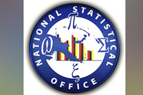 Industrial production grows 1.8 pc in Nov