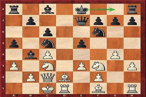 Chess Tournament: Visakh and Vishnu on top