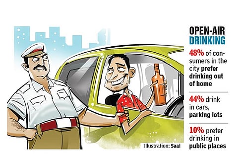 Most city tipplers prefer drinking in cars: Survey