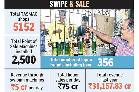 Tipplers paying via cards ‘e-fleeced’ by Tasmac?