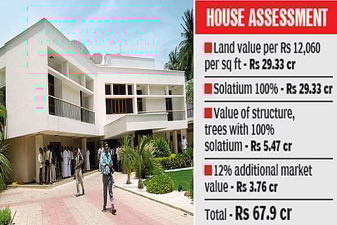 Veda Nilayam valued at Rs 67.9 cr, over 50 per cent to go as tax, penalties