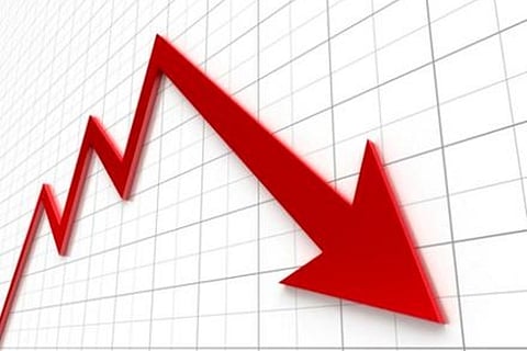 Extreme slide in business activity in India during May