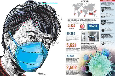 Covid-19 threat: State breathes easy for now