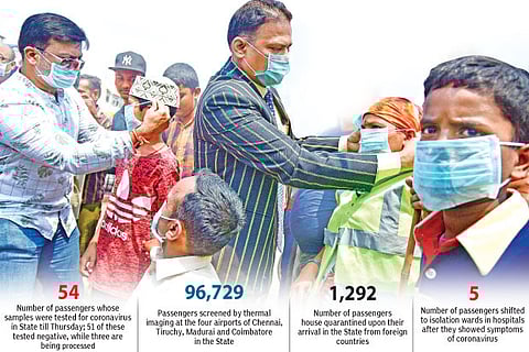 Be alert and awake, CS’ advice to Collectors