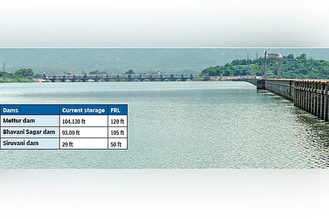 Mettur dam holding comfortable capacity of water