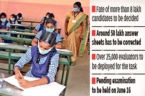 Class 12 results likely by June second week