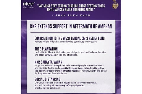 Picture Credit: KolkataKnightRiders twitter profile