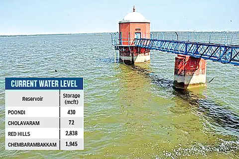 After month’s gap, city to get Krishna water today