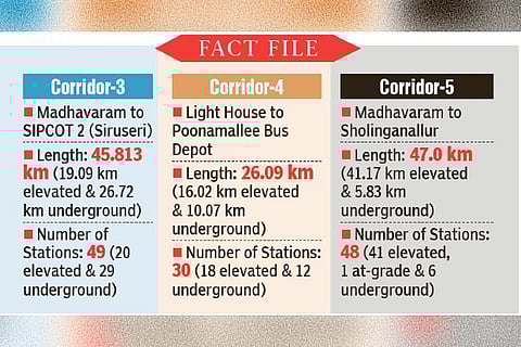 CMRL invites bids to construct 11.61 km elevated line on Corridor-5