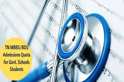 Med seats filled, only 47 BDS seats left under 7.5 pc quota