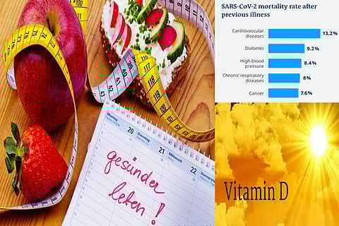 Fighting the coronavirus: Can vitamins really help with an infection?