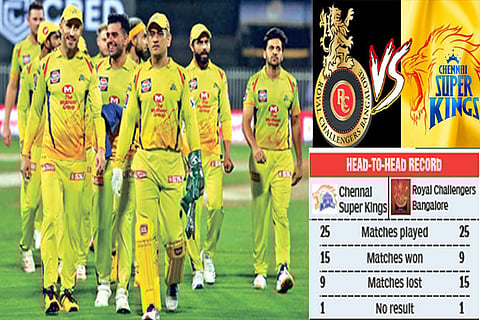 Chennai Super Kings is on a dismal run this IPL season