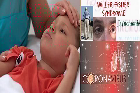 In a new post-COVID complication, 14-yr-old treated of Miller Fischer Syndrome