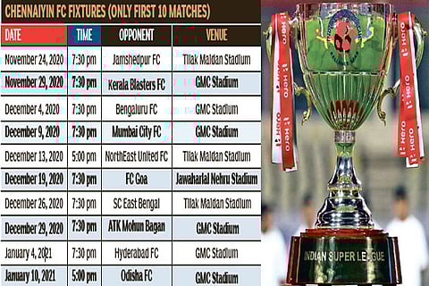 Chennaiyin to begin its ISL campaign against Jamshedpur