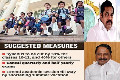 Govt to announce school reopening guidelines soon