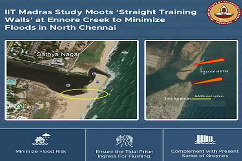 Straight training wall at Ennore creek will reduce flood risk: IIT-M