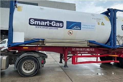 Source: Twitter; PIB